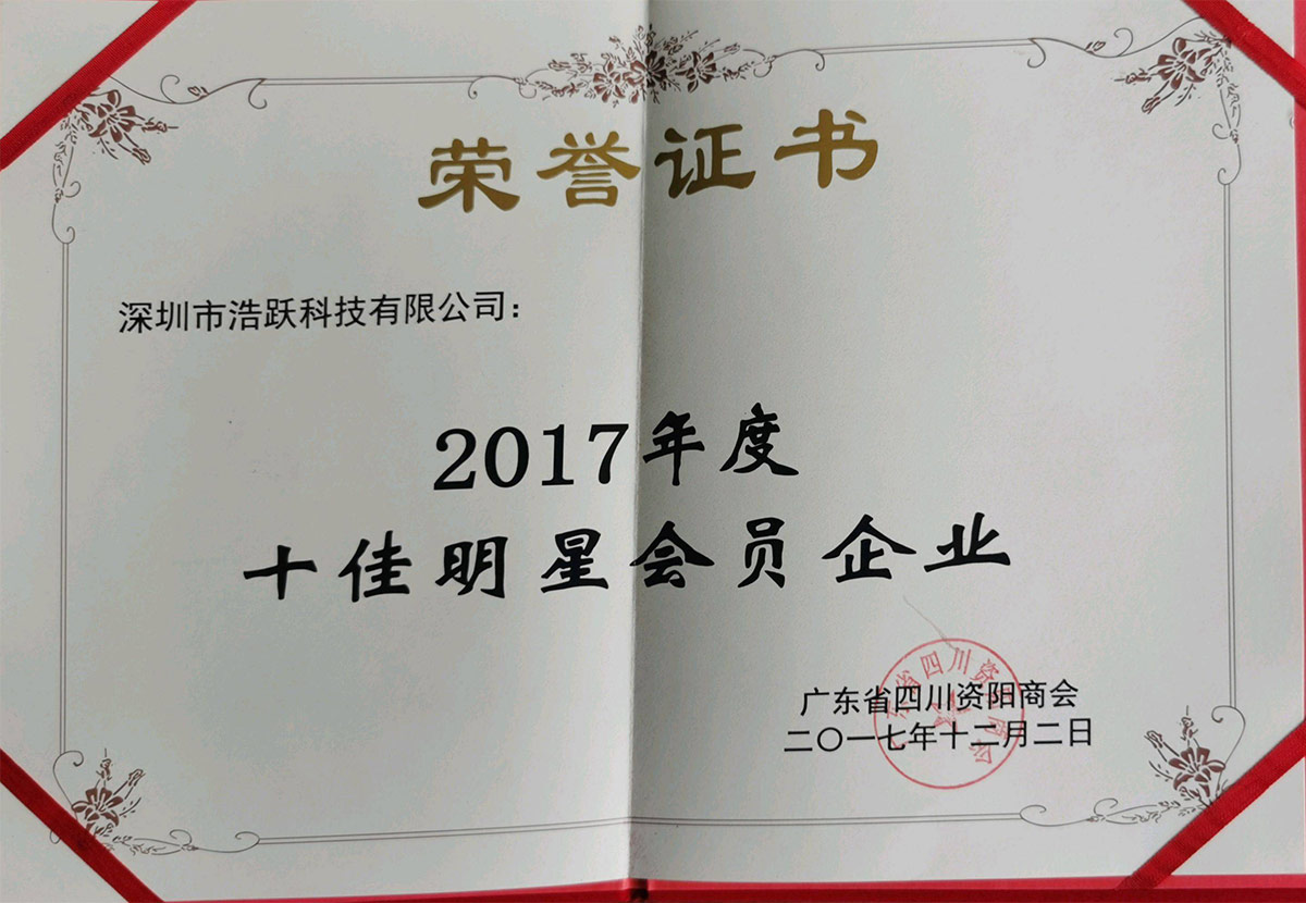 Certificate of Honor of Top Ten Star Member Enterprises